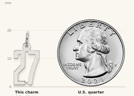 Classique True Size: Sterling Silver/Rhodium-plated Elongated Number 27 Charm shown next to a US quarter (24.3 mm)