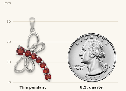Classique True Size: Sterling Silver Rhodium-plated Polished Garnet Dragonfly Pendant shown next to a US quarter (24.3 mm)
