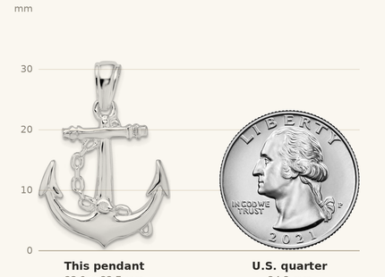 Classique True Size: De-Ani Sterling Silver Rhodium-Plated Polished 3D Anchor with Chain Pendant shown next to a US quarter (24.3 mm)