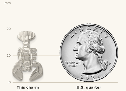 Classique True Size: Sterling Silver Lobster Chain Slide Charm shown next to a US quarter (24.3 mm)