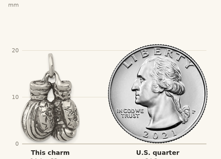 Classique True Size: Sterling Silver Antiqued Boxing Gloves Charm shown next to a US quarter (24.3 mm)