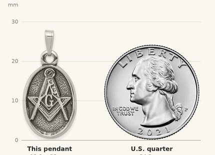 Classique True Size: Sterling Silver Antiqued Masonic Pendant shown next to a US quarter (24.3 mm)