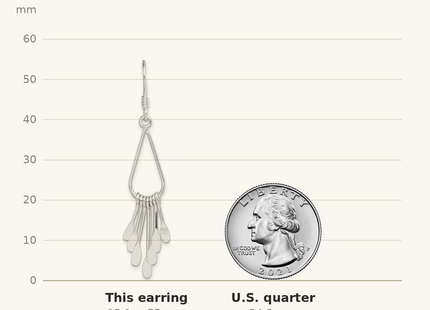 Classique True Size: Sterling Silver Polished Fancy Teardrop Dangle Earrings shown next to a US quarter (24.3 mm)