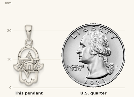 Classique True Size: Sterling Silver Polished Chai in Star of David Hamsa Pendant shown next to a US quarter (24.3 mm)