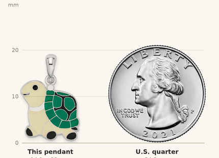 Classique True Size: De-Ani Sterling Silver Rhodium-Plated Polished Enameled Green Turtle Pendant shown next to a US quarter (24.3 mm)