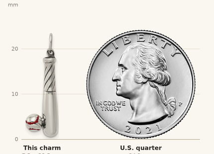 Classique True Size: Sterling Silver Polished and Antiqued Enamel Bat and Ball Charm shown next to a US quarter (24.3 mm)
