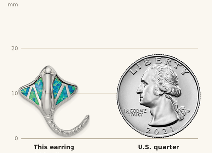 Classique True Size: Sterling Silver Rhodium-plated Created Blue Opal Stingray Post Earrings shown next to a US quarter (24.3 mm)