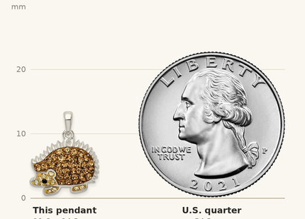 Classique True Size: Sterling Silver Rhod-pltd Brown Preciosa Crystal Hedgehog Pendant shown next to a US quarter (24.3 mm)