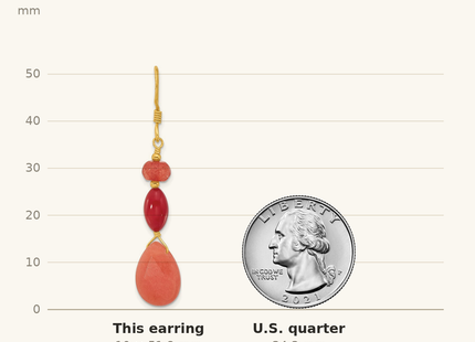 Classique True Size: Sterling Silver Gold-plated Coral and Jade Dangle Earrings shown next to a US quarter (24.3 mm)