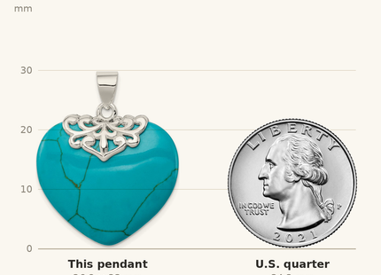 Classique True Size: Sterling Silver Rhodium-plated Turquoise Heart Stone Pendant shown next to a US quarter (24.3 mm)