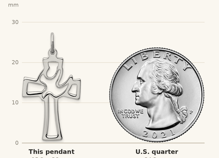 Classique True Size: Sterling Silver Platinum-plated Polished Cut-out Dove Cross Pendant shown next to a US quarter (24.3 mm)