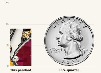True size: Sterling Silver Antiqued w/14k 3-stone Mother's Pendant shown next to a US quarter (24.3 mm)