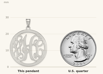 Classique True Size: Sterling Silver/Rhodium-plated Large Round Monogram Pendant shown next to a US quarter (24.3 mm)
