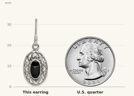 Classique True Size: Sterling Silver Polished/Antiqued Filigree Black Agate Oval Dangle Earrings shown next to a US quarter (24.3 mm)