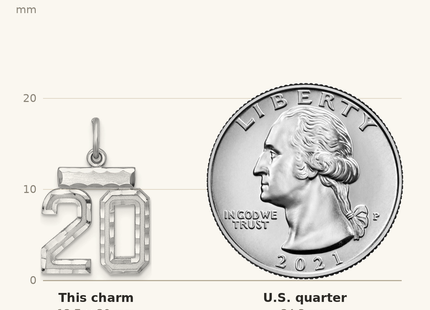 Classique True Size: Sterling Silver Rhodium-plated Diamond-cut #20 Charm shown next to a US quarter (24.3 mm)