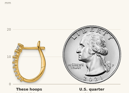 Classique True Size: Sterling Silver Gold-tone Black Enamel and CZ Hinged Hoop Earrings shown next to a US quarter (24.3 mm)