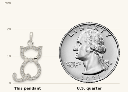 Classique True Size: Sterling Silver Polished CZ Cat Pendant shown next to a US quarter (24.3 mm)