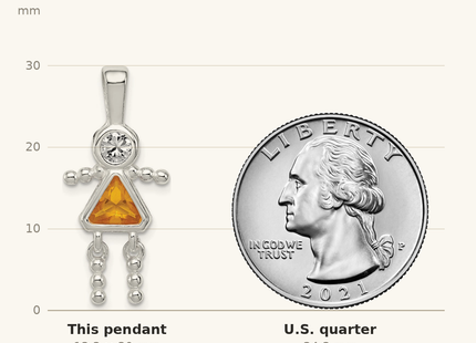 Classique True Size: Sterling Silver Rhodium-plated CZ & November Glass Girl Pendant shown next to a US quarter (24.3 mm)