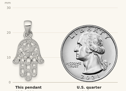 Classique True Size: Sterling Silver Rhodium-plated Polished And Textured Pierced Hamsa Pendant shown next to a US quarter (24.3 mm)