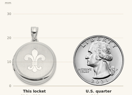 Classique True Size: Sterling Silver Rhodium-plated Fleur de Lis Round Locket shown next to a US quarter (24.3 mm)