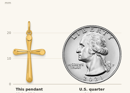 Classique True Size: Sterling Silver Gold-plated Polished Round Tapered Ends Cross Pendant shown next to a US quarter (24.3 mm)