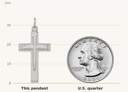 Classique True Size: Sterling Silver Platinum-plated Satin & Polished Cross Pendant shown next to a US quarter (24.3 mm)