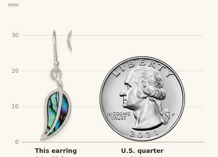 Classique True Size: Sterling Silver RH-plated Abalone Leaf Shephard Hook Earrings shown next to a US quarter (24.3 mm)