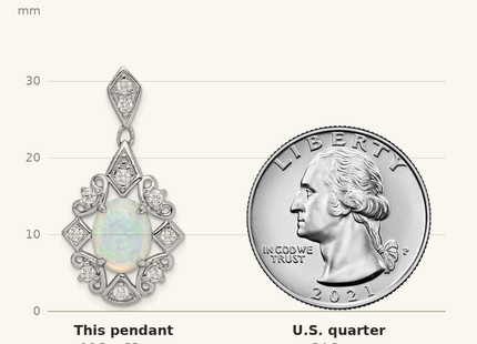 Classique True Size: Sterling Silver Rhodium-plated Created Opal and CZ Pendant shown next to a US quarter (24.3 mm)