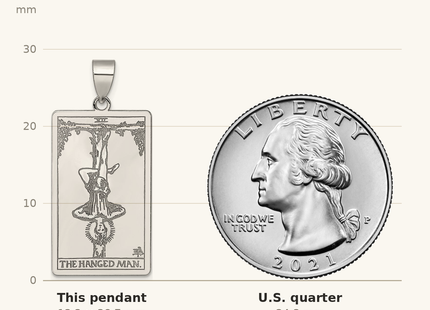 Classique True Size: Sterling Silver The Hanged Man Tarot Card Pendant shown next to a US quarter (24.3 mm)