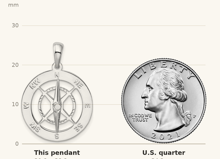 Classique True Size: De-Ani Sterling Silver Rhodium-Plated Moveable Needle Compass Pendant shown next to a US quarter (24.3 mm)