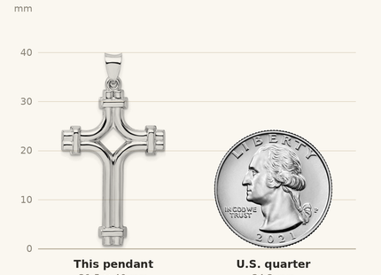 Classique True Size: Sterling Silver Rhodium-plated Polished Fancy Cross Pendant shown next to a US quarter (24.3 mm)