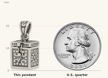 Classique True Size: Sterling Silver Antiqued Square Prayer Box Pendant shown next to a US quarter (24.3 mm)
