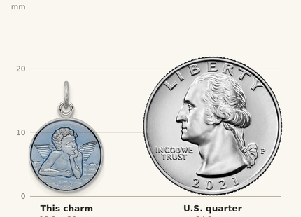 Classique True Size: Sterling Silver Platinum-plated Blue Epoxy Angel Charm shown next to a US quarter (24.3 mm)