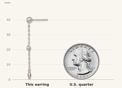 Classique True Size: Sterling Silver Rhodium-plated Polished Bezel-set Round Red CZ Dangle Post Earrings shown next to a US quarter (24.3 mm)