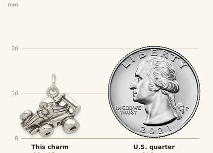 Classique True Size: Sterling Silver Antiqued Go Kart Racer Charm shown next to a US quarter (24.3 mm)