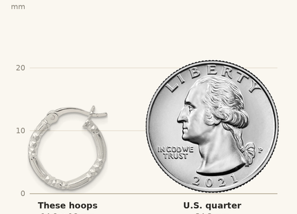 Classique True Size: Sterling Silver Polished Diamond-cut Textured 16x2. Round Hoop Earrings shown next to a US quarter (24.3 mm)