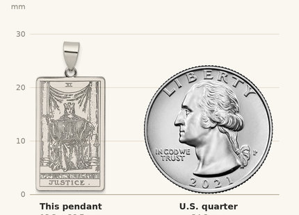 Classique True Size: Sterling Silver Justice Tarot Card Pendant shown next to a US quarter (24.3 mm)