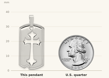 Classique True Size: Sterling Silver Platinum-plated Polished Dog Tag w/Cut out Cross Pendant shown next to a US quarter (24.3 mm)