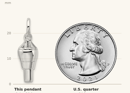 Classique True Size: De-Ani Sterling Silver Rhodium-Plated Polished 3D Swivel with Shackle Bail Pendant shown next to a US quarter (24.3 mm)