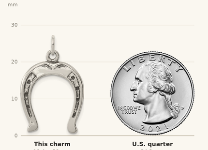 Classique True Size: Sterling Silver Antiqued Horseshoe Charm shown next to a US quarter (24.3 mm)