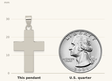 Classique True Size: Sterling Silver Rhodium-plated Polished Lords Prayer Cross Pendant shown next to a US quarter (24.3 mm)