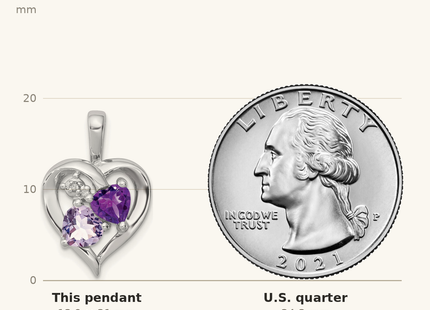 Classique True Size: Sterling Silver RH Plated Amethyst Light Pink Quartz and Diamond Pendant shown next to a US quarter (24.3 mm)