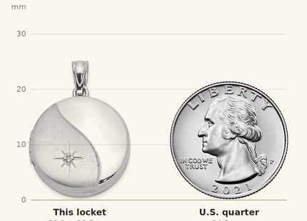 Classique True Size: Sterling Silver Rhodium-plated Diamond Round Locket shown next to a US quarter (24.3 mm)