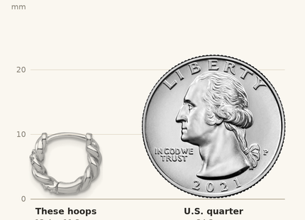 Classique True Size: Sterling Silver Rhodium-plated Polished and Twisted CZ Round Hinged Hoop Earrings shown next to a US quarter (24.3 mm)