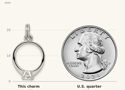 Classique True Size: Sterling Silver Rhodium-platedCZ Polished Ring Charm shown next to a US quarter (24.3 mm)