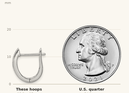 Classique True Size: Sterling Silver Rhodium Diamond Hinged Hoop Earrings shown next to a US quarter (24.3 mm)