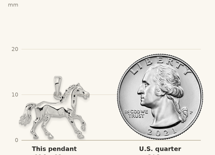 Classique True Size: De-Ani Sterling Silver Rhodium-Plated Polished 3D Walking Horse Pendant shown next to a US quarter (24.3 mm)