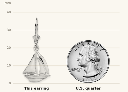 Classique True Size: De-Ani Sterling Silver Rhodium-Plated Polished Sailboat Leverback Earrings shown next to a US quarter (24.3 mm)