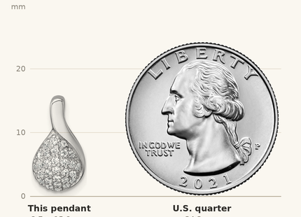Classique True Size: Sterling Silver Rhodium-plated Polished Fancy Teardrop CZ Chain Slide Pendant shown next to a US quarter (24.3 mm)