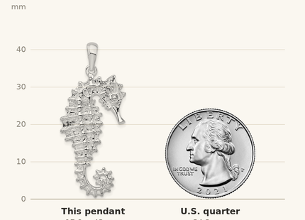 Classique True Size: De-Ani Sterling Silver Rhodium-Plated Polished Textured 3D Seahorse Pendant shown next to a US quarter (24.3 mm)